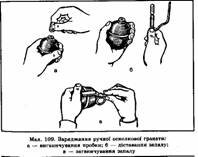 Реферат: Ручні осколкові гранати ПРИЗНАЧЕННЯ І БОЙОВІ ВЛАСТИВОСТІ ГРАНАТ Ручні осколкові гранати призначені